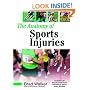 The Anatomy of Sports Injuries