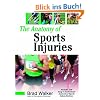 Anatomy of Sports Injuries