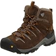 Keen GYPSUM MID Keen GYPSUM MID
