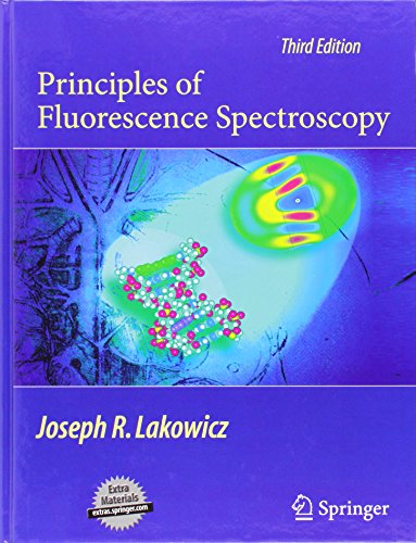 principles of fluorescence spectroscopy