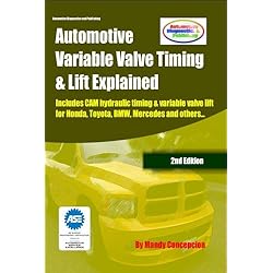 Automotive Variable Valve Timing & Lift