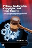 Patents, Trademarks, Copyrights, and Trade Secrets: What Automation Professionals, Manufacturers, and Business Owners Need to Know