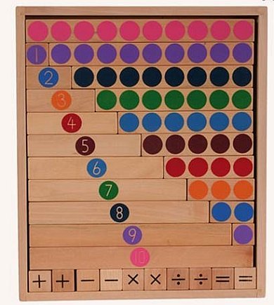 Childrens Toyshop  Toys : Calculation sticks