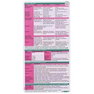 Pain Management Pocketcard Set