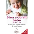 D�tails sur le produit
