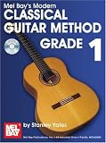 Classical Guitar Books