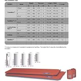 Outdoor Research Synmat 7 LT