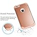 iPhone 6 Case,[4.7inch]by Ailun,Soft Interior Silicone Bumper&Hard Shell Solid PC Back,Shock-Absorption&Skid-proof,Anti-Scratch Hybrid Dual-Layer Slim Cover[Rose Gold]