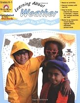Learning About Weather - ScienceWorks for Kids