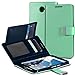 Google Nexus 6 Case - VENA® [vDiary] Slim Tri-Fold Leather Wallet Case with Stand Flip Cover for Google Nexus 6 (Teal / Navy Blue)