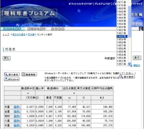 Cover image : 理科年表web版 個人用年間フリーパス付