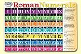 Roman Numerals Placemat
