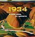 1934: A New Deal for Artists