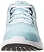 adidas Performance Women's Duramo 7 W Women's Running Shoe, Blue/White/Midnight Indigo Blue, 9 M US