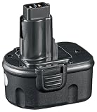 Wentronic Werkzeugakku f&uuml;r ELU EZWA60, EZWA9074, EZWA49 (2000mAh, 12V)