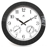 Outdoor Clock with Thermometer and Hygrometer 18