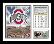 Ohio State Buckeyes NCAA Framed Photograph National Champions OSU Milestone Collage