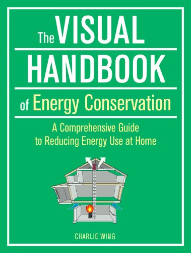 The Visual Handbook of Energy Conservation: A Comprehensive Guide to Reducing Energy Use at Home