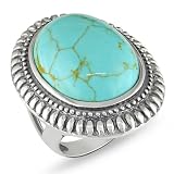 Sterling Silver Oval Shape Turquoise Ring