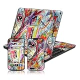 Battery Acid Meltdown Design Protective Skin Decal Sticker for Motorola Atrix 4G Cell Phone and Laptop Dock

Battery Acid Meltdown art-quality design.6...