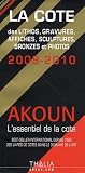 La Cote : Des lithos, gravures, affiches, sculptures, bronzes et photos