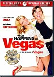 What Happens in Vegas