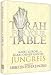 Torah for Your Table