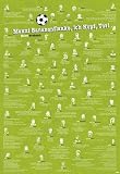 1art1 35029 Fu&szlig;ball - Dumme Spr&uuml;che Poster (91 x 61 cm)