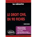 Le droit civil en 90 fiches