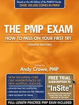 The PMP Exam: How to Pass on Your First Try