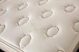 Memory Foam Mattress (Plush) - AirTouch Plush - 11. Hypo-allergenic. Close-Out Mattress!