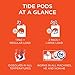 Tide Pods Spring Meadow Detergent + Stain Remover + Brightener - 14 CT
