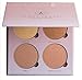 Anastasia Glow Kit Beverly Hills Kit That Glow