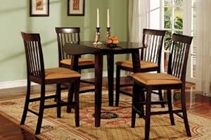 Get Cheapest price with Inland Empire Furniture Clarksville II