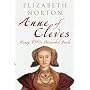 Anne of Cleves: Henry VIII's Discarded Bride