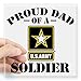 CafePress Square Sticker 3