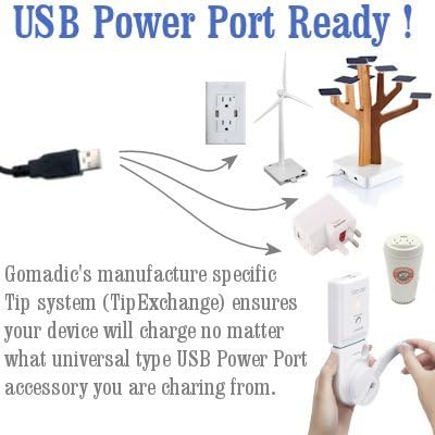 USB Power Port Ready Retractable USB Charge USB Cable Wired specifically for The Clearwire Clear iSpot Personal Hot Spot and uses TipExchange