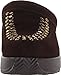 Volatile Women's Evelyn Clog