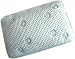 Luxury Bath Pillow Headrest with Suction Cups, Cyan