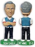 Mounted Memories Miami Dolphins Don Shula Bobblehead