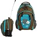 BESTWAY Schulrucksack TROLLEY Rucksack // TÜRKIS FLOWER // Schultrolley TÜRKIS BRAUN 51mY415l1cL. SL75 Schulranzen Stichwortverzeichnis