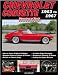 Used : Chevrolet Corvette 1963 to 1967 (MuscleCarTech)