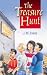 The Treasure Hunt