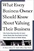 What Every Business Owner Should Know About Valuing Their Business