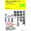 若者はなぜ「就職」できなくなったのか？―生き抜くために知っておくべきこと (どう考える？ニッポンの教育問題)