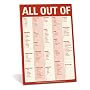All Out Of Notepad by Knock Knock