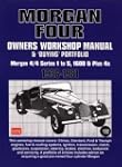 Morgan Four Owners WSM 1936-81