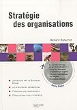 Stratégie des organisations Image du produit