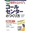 �}�� �������オ��R�[���Z���^�[�̂����