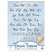 Pacon Colored Paper Chart Tablets, 24 x 32 Inches, 25 Sheets (0074731)